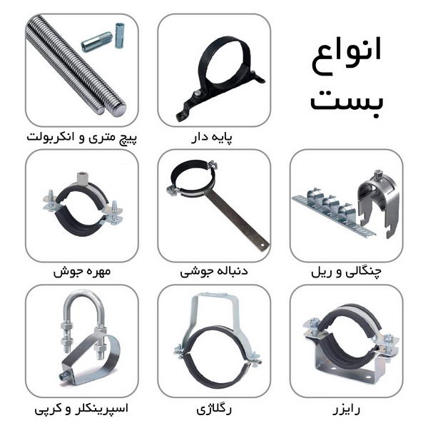 انواع بست و ساپورت